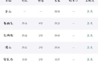 宿松到福建汽车时刻表最新查询？