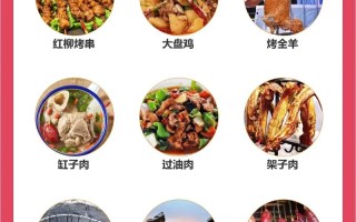 新疆餐饮品牌哪家强？