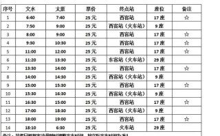 文水到新疆火车时刻表最新查询？