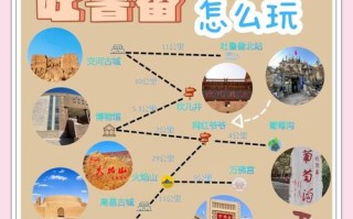 吐鲁番旅行必备清单有哪些？