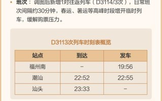 汕头有高铁到福建吗？