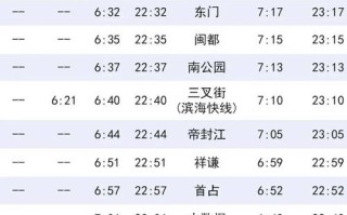 揭阳到福建高铁几点发车？