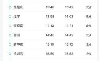北京到江西动车时刻表最新版是？