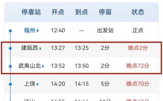 上海到福建南平火车怎么坐？
