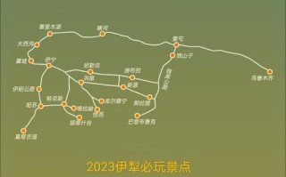 新疆离乌鲁木齐有多远？