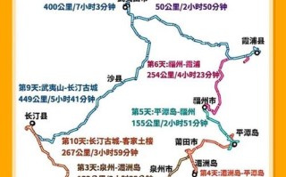 福建到广西自驾游路线怎么规划？