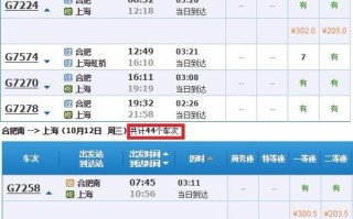 上海去江西动车票价多少？