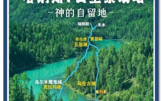 喀纳斯有哪些必游景点？