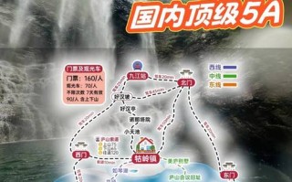 南昌到庐山距离多少公里？