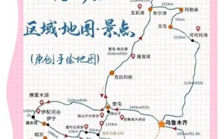 太原至新疆自驾游路线怎么规划？