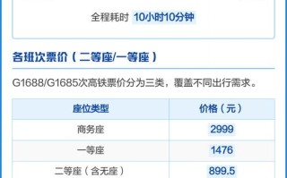 福建到贵阳有高铁直达吗？