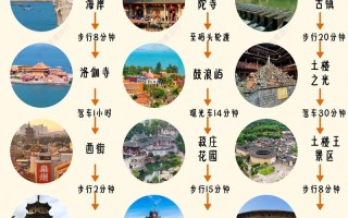 福建人性格如何？旅游体验咋样？