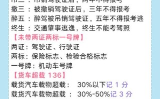 抚州违章扣分怎么查？