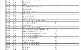 贵阳至江西客车时刻表