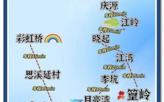 北京到江西婺源有多远