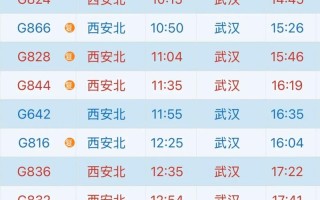 江西动车站点查询电话