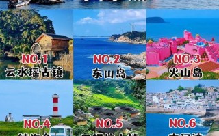 福建两日游去哪玩最精华？