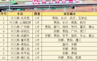 兴义到江西汽车票价多少？