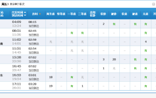 江西到金华高铁票价多少？