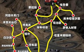 新疆南北大环线自驾游该怎么规划？