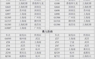 江西景德镇到泉州要多久？