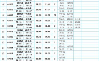 福建永春汽车站时刻表