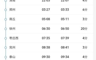 济南到新疆火车时刻表最新版是？