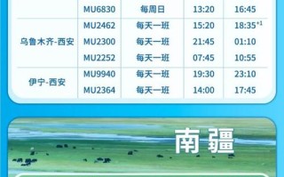 坐飞新疆到底要多久？