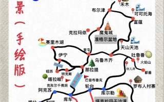 7月自驾新疆，路线攻略怎么选？