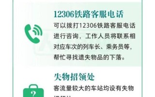 福建动车客服电话是多少？