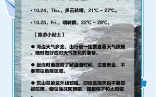 福建漳州东山县天气如何？