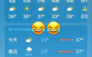 福建罗源一周天气如何？