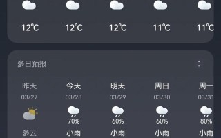 福建冬季平均气温到底是多少？