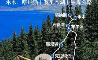 北疆旅游专列如何玩转大美新疆？