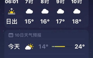惠安未来天气如何？