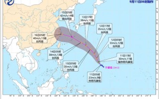 去年福建台风发生在几月？