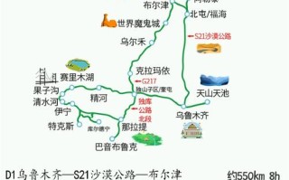 北疆旅游攻略怎么写？