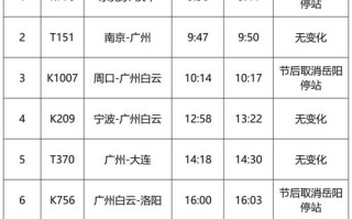 福建到清远高铁时刻表几点发车？