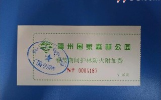 福建森林公园门票多少钱？