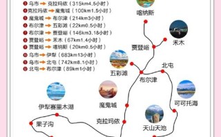 2025新疆夏季时间几号开始？