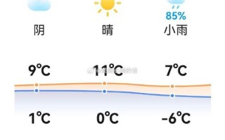 新疆五五新镇天气怎么样？