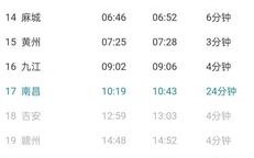 济南到江西机票多少钱？