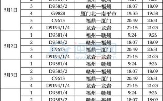 福建晋江到深圳时刻表最新查询？