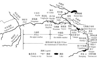 塔里木河为何位于新疆南部？