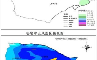 2025025年哈密天气怎么样？