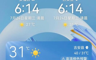 十一江西吉安天气怎么样？