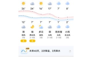 新疆博州未来15天天气如何？