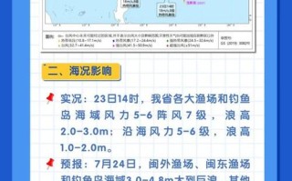 江西赣州台风最新消息如何？