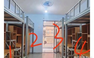 江西应用科技学院宿舍条件怎么样？