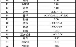 江西到宜昌动车时刻表最新查询？